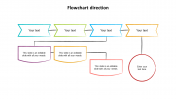 Innovative Flowchart Direction Template Slides Design