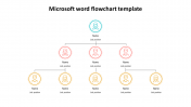 Attractive Microsoft Word Flowchart Template Presentation