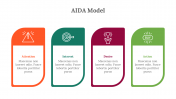 477133-AIDA-Model_04
