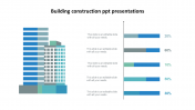 Building Construction PPT Presentations and Google Slides