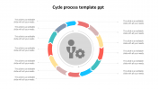 Attractive Cycle Process Template PPT Slide Design
