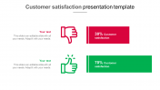 Get Customer Satisfaction Presentation Template Design