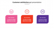 Our Predesigned Customer Satisfaction PPT Presentation