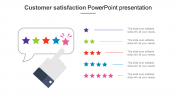 Amazing Customer Satisfaction PowerPoint Presentation