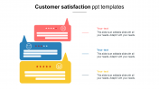 Effective Customer Satisfaction PPT Templates-3 Node