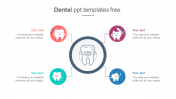 Free Dental PPT Templates Free & Google Slides Presentation