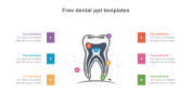 Get Free Dental PPT Templates Theme Presentation Design