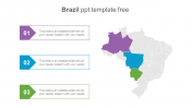 Inspiring Brazil ppt template free Presentation Slide