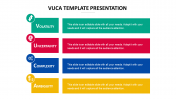 Creative VUCA Template Presentation Slides PowerPoint