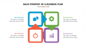 Sales Strategy Of A Business Plan PPT & Google Slides