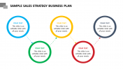 Sample Sales Strategy Business Plan PPT & Google Slides
