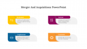 Use Merger And Acquisitions PPT Template And Google Slides 