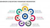 Merger & Aquisitions PowerPoint Google Slides Presentation