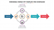 Excellent Renewable Energy PPT Template Free Download
