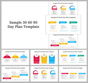 Sample 30 60 90 Day Plan PPT and Google Slides Templates