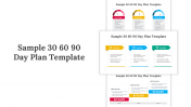 Sample 30 60 90 Day Plan PPT and Google Slides Templates