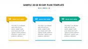 Practical Sample 30 60 90 Day Plan Template With Three Nodes