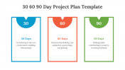 30 60 90 Day Project Plan Presentation and Google Slides