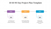 477443-30-60-90-Day-Project-Plan-Template_02