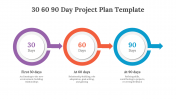 477443-30-60-90-Day-Project-Plan-Template_03