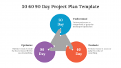 477443-30-60-90-Day-Project-Plan-Template_04