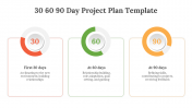 477443-30-60-90-Day-Project-Plan-Template_05