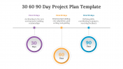 477443-30-60-90-Day-Project-Plan-Template_06