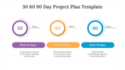 477443-30-60-90-Day-Project-Plan-Template_07
