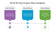 477443-30-60-90-Day-Project-Plan-Template_08