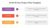 477443-30-60-90-Day-Project-Plan-Template_09