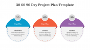 477443-30-60-90-Day-Project-Plan-Template_10
