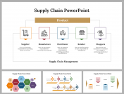  Supply Chain PowerPoint And Google Slides Templates