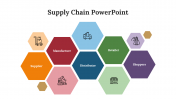 477450-Supply-Chain-PowerPoint-Template-Free_02