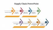 477450-Supply-Chain-PowerPoint-Template-Free_03