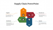 477450-Supply-Chain-PowerPoint-Template-Free_05