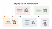477450-Supply-Chain-PowerPoint-Template-Free_06