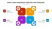 Superb Supply Chain PowerPoint Templates Download