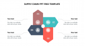 Get stunning Spectacular Supply Chain PPT Free Template