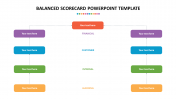 Balanced Scorecard PowerPoint Template Download 