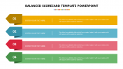 Balanced Scorecard Template PPT Download Google Slides