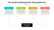 Download free Balanced Scorecard PPT Template &Google Slides