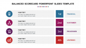 Balanced Scorecard PowerPoint Templates and Google Slides