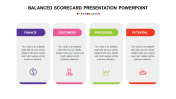 Best Balanced Scorecard Presentation PowerPoint Template