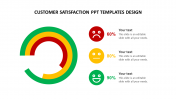 Effective Customer Satisfaction PPT Templates Design