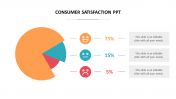 Consumer Satisfaction PPT Template and Google Slides