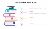 The Best Education PPT Templates For Presentation