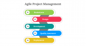 477533-Agile-Project-Management-PPT-Download_02