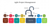 477533-Agile-Project-Management-PPT-Download_03