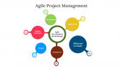 477533-Agile-Project-Management-PPT-Download_04
