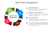 477533-Agile-Project-Management-PPT-Download_06